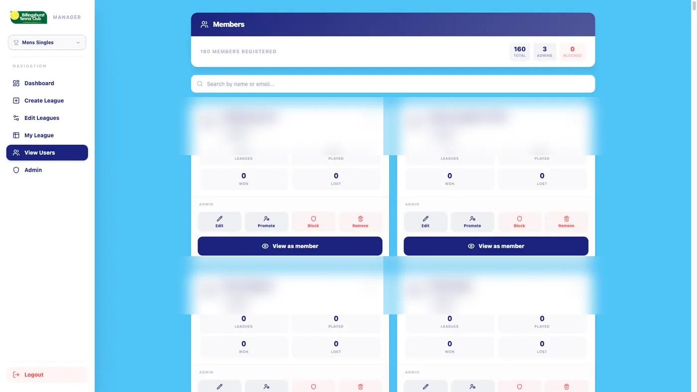 Members directory showing 160 registered members with search and admin actions
